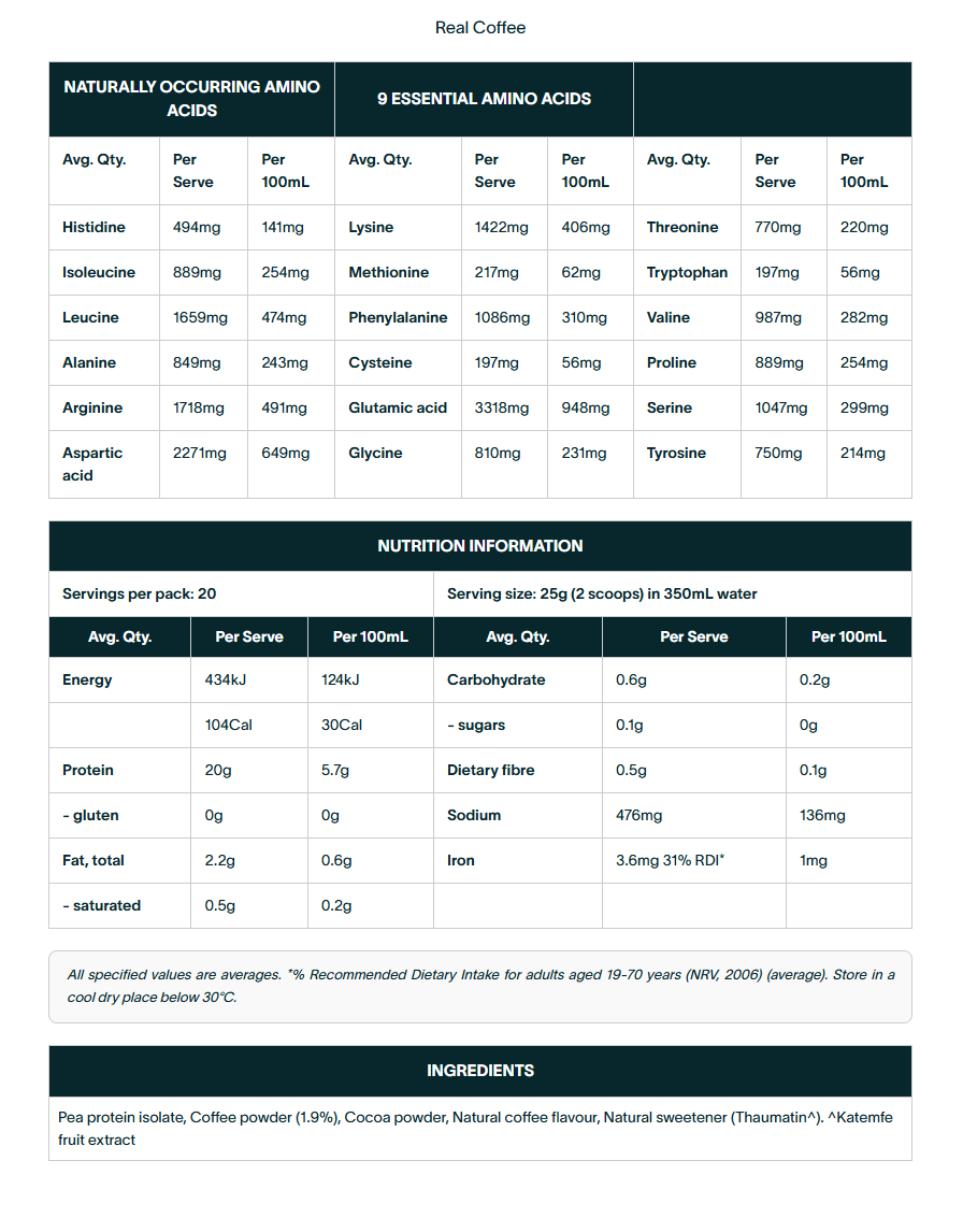 Nuzest Clean Lean Protein Real Coffee 500g
Clean Lean Protein is powerfully plant-based and contains all nine essential amino acids. It's a natural source of iron and encourages recovery, vitality, muscle repair, and growth. From seed to tub, we use only the ingredients you need, and the cleanest processing required to bring them to you. Better for you. Better for the environment.
1st Stop, Marshall's Health Shop!