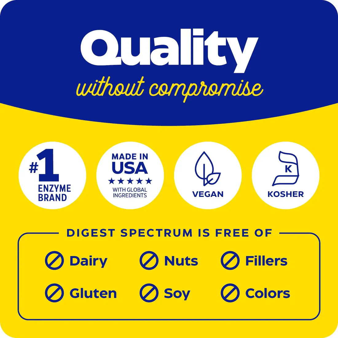ENZYMEDICA Digest Spectrum 90 Capsules