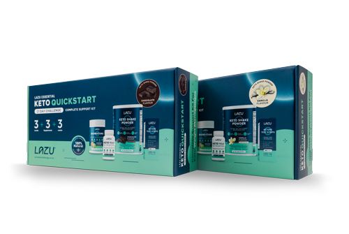 Lazu Keto Quickstart 21 Day Challenge