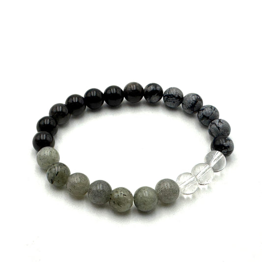 Protection & Grounding Bracelet