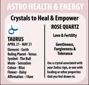 Zodiac Keyring Rose Quartz Taurus