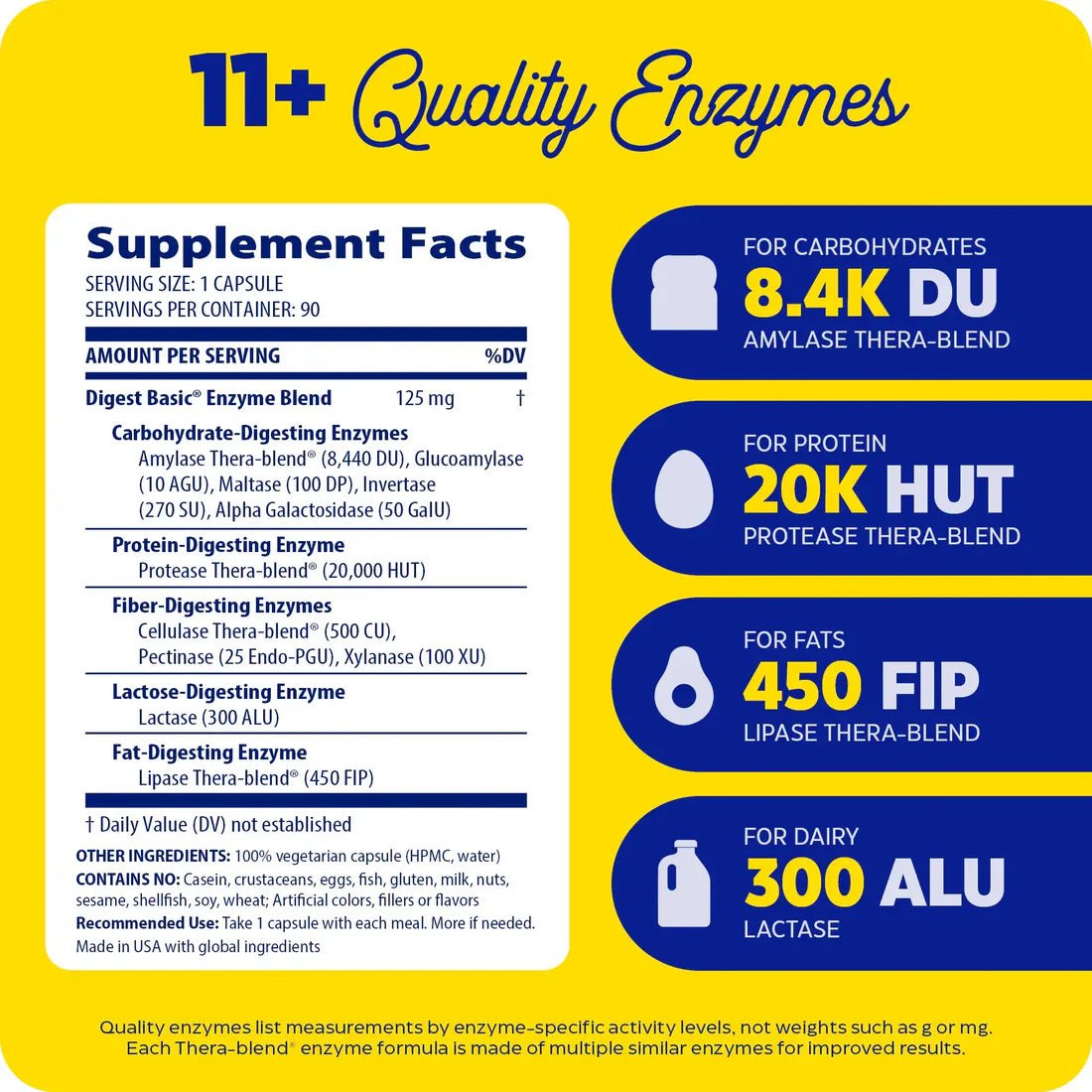 ENZYMEDICA Digest Basic 90 Capsules - MarshallsHealthShop