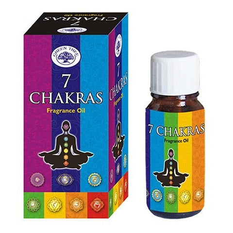 Green Tree 7 Chakras Fragrance Oil 10ml
For use in oil burners
1st Stop, Marshall's Health Shop, Gift Shop!
SKU: AGTSC10