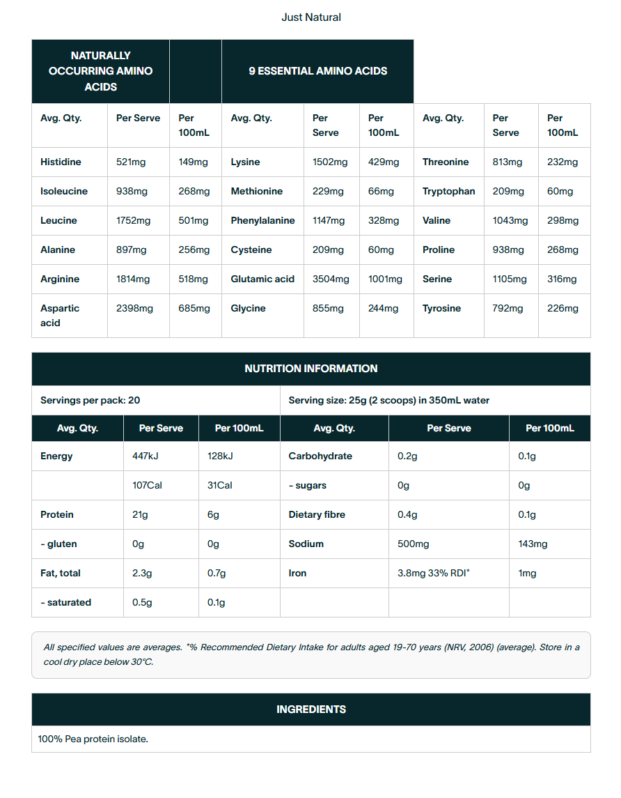 Nuzest Clean Lean Protein Natural 1kg (40 Servings)
Clean Lean Protein is powerfully plant-based and contains all nine essential amino acids. It's a natural source of iron and encourages recovery, vitality, muscle repair, and growth. From seed to tub, we use only the ingredients you need, and the cleanest processing required to bring them to you. Better for you. Better for the environment.
1st Stop, Marshall's Health Shop!
