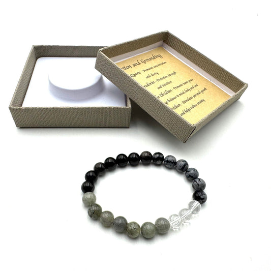 Protection & Grounding Bracelet - MarshallsHealthShop