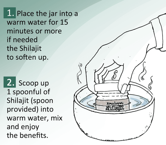 Sattvayur Himalayan Shilajit Resin, 75% Fulvic Acid, 20g Jar - MarshallsHealthShop