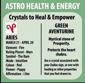 Zodiac Keyring Aventurine Aries - MarshallsHealthShop