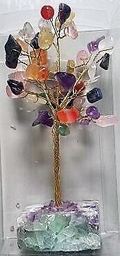 Large Gemstone Crystal Base Mixed Stone
Height 15-16cm approx
1st Stop, Marshall's Health Shop, Gift Shop!
SKU: LTM
