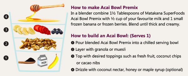 Matakana Organic Acai Bowl Premix 240g - 1st Stop Marshall's Health Shop, Gift Shop! - Heath and Natural Therapy New Brighton Christchurch - Naturopath