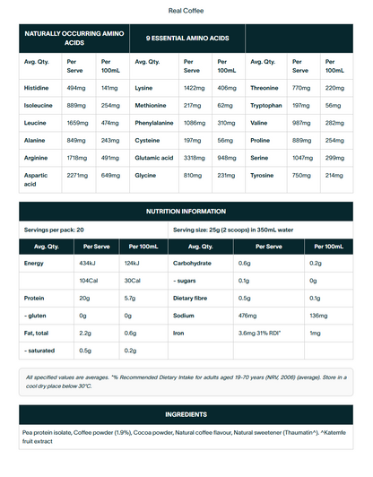Nuzest Clean Lean Protein Real Coffee 500g

Clean Lean Protein is powerfully plant-based and contains all nine essential amino acids. It's a natural source of iron and encourages recovery, vitality, muscle repair, and growth. From seed to tub, we use only the ingredients you need, and the cleanest processing required to bring them to you. Better for you. Better for the environment.

1st Stop, Marshall's Health Shop!