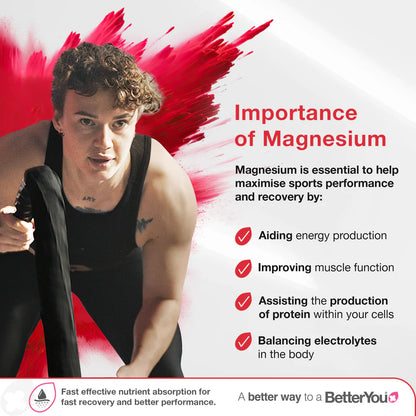 Better You Magnesium Muscle Body Spray 100ml