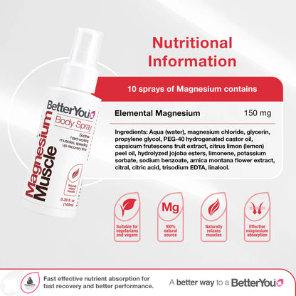 Better You Magnesium Muscle Body Spray 100ml