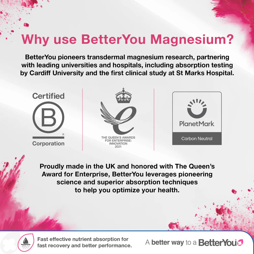 Better You Magnesium Muscle Body Spray 100ml