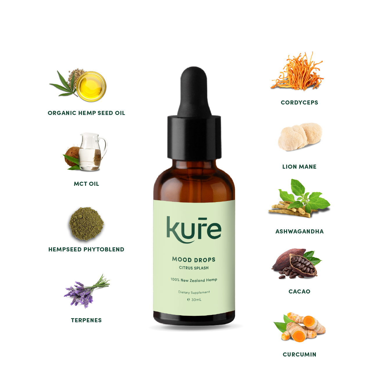 Kure Mood Drops 30ml