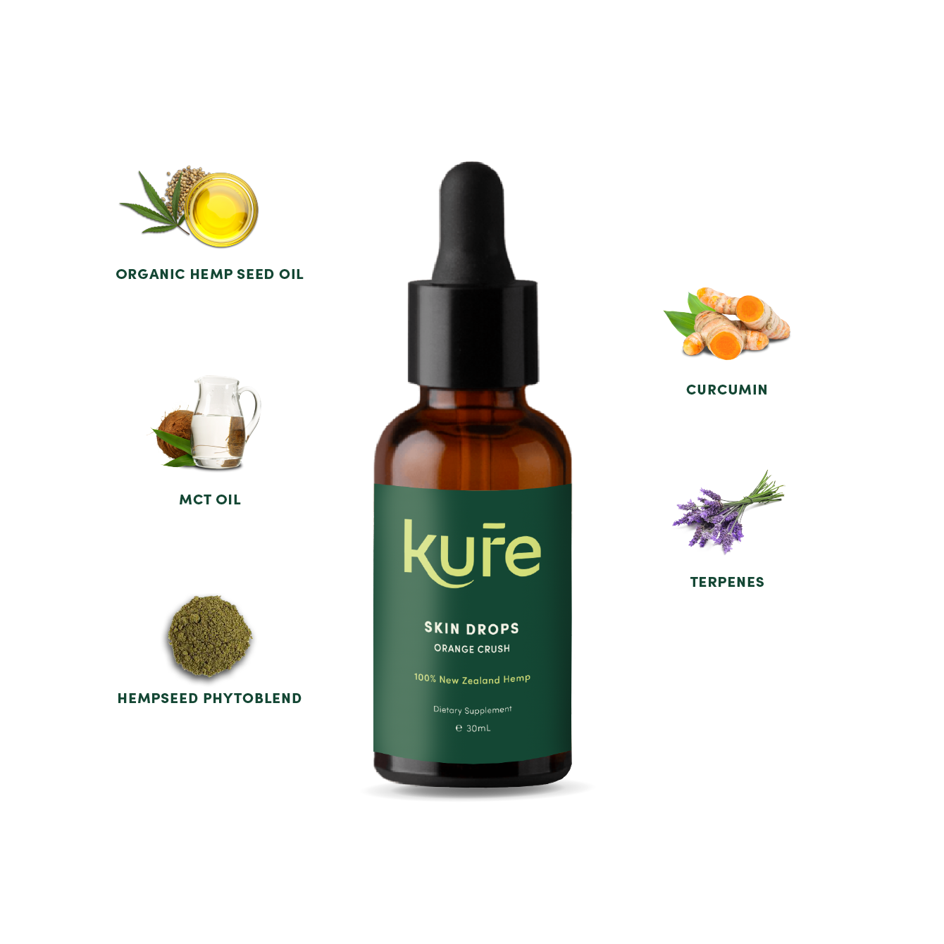 Kure Skin Drops 30ml