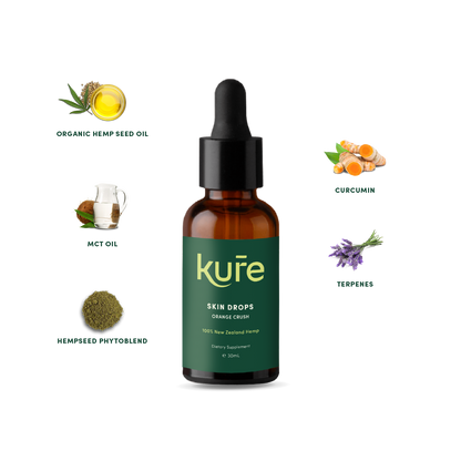 Kure Skin Drops 30ml