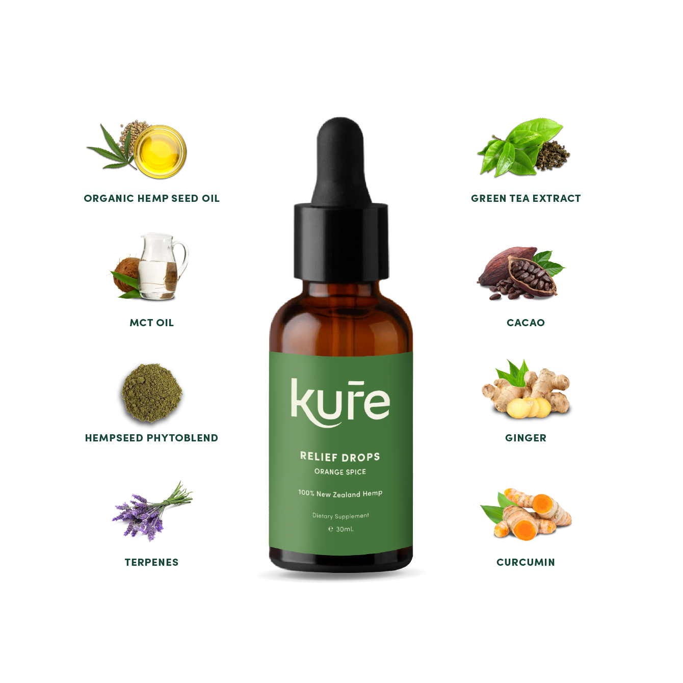 Kure Relief Drops 30ml