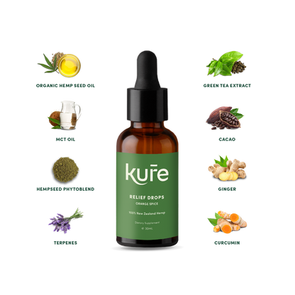 Kure Relief Drops 30ml