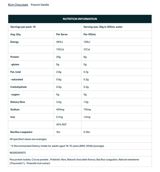 Nuzest Protein + Probiotics Rich Chocolate 300g
A plant protein drink mix made to help support your gut. With 20g golden pea protein per serve, shelf-stable probiotics, and prebiotic fibre, Protein + Probiotics helps nourish the microbiome, while supporting the function and integrity of the digestive system. It’s vegan, hypoallergenic, and easy to mix into shakes, smoothies or baking.

1st Stop, Marshall's Health Shop!