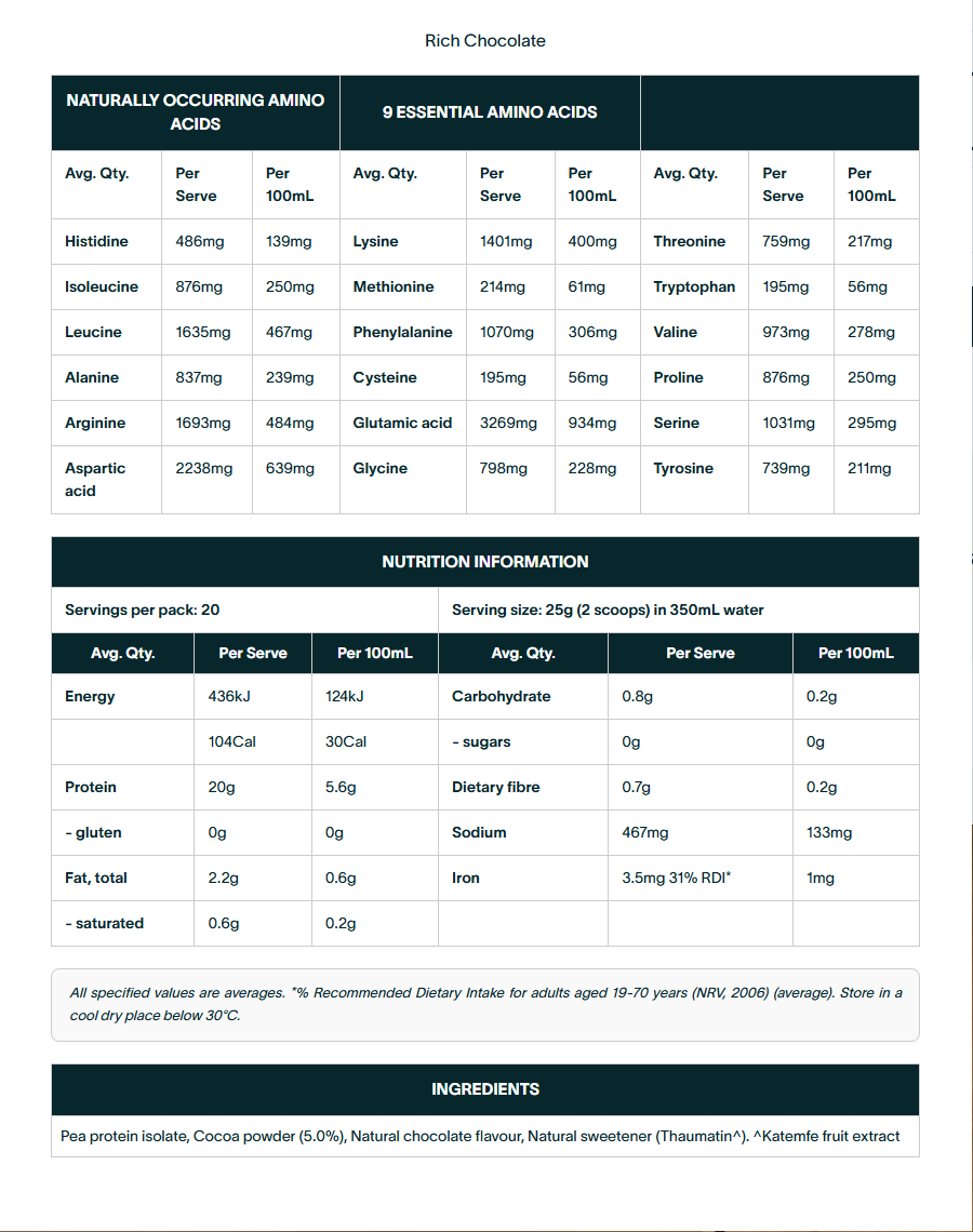 Nuzest Clean Lean Protein Chocolate

Clean Lean Protein is powerfully plant-based and contains all nine essential amino acids. It's a natural source of iron and encourages recovery, vitality, muscle repair, and growth. From seed to tub, we use only the ingredients you need, and the cleanest processing required to bring them to you. Better for you. Better for the environment.

1st Stop, Marshall's Health Shop!