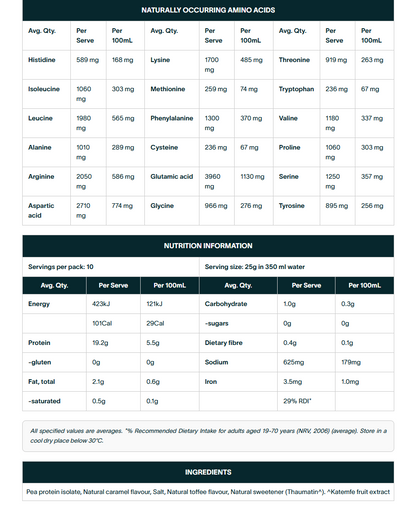 Nuzest Clean Lean Protein Salted Caramel 250g

Clean Lean Protein is powerfully plant-based and contains all nine essential amino acids. It's a natural source of iron and encourages recovery, vitality, muscle repair, and growth. From seed to tub, we use only the ingredients you need, and the cleanest processing required to bring them to you. Better for you. Better for the environment.

1st Stop, Marshall's Health Shop!