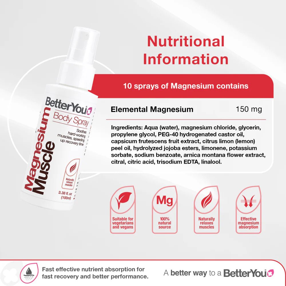 Better You Magnesium Muscle Body Spray 100ml - 1st Stop Marshall's Health Shop, Gift Shop! - Heath and Natural Therapy New Brighton Christchurch - Naturopath