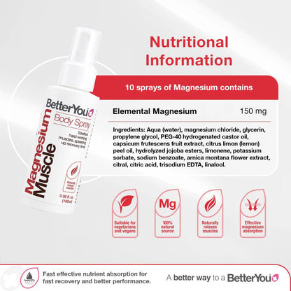 Better You Magnesium Muscle Body Spray 100ml - 1st Stop Marshall's Health Shop, Gift Shop! - Heath and Natural Therapy New Brighton Christchurch - Naturopath