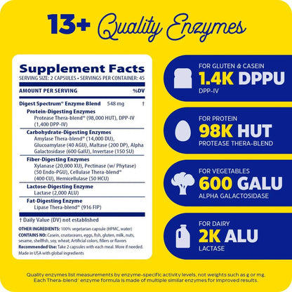 ENZYMEDICA Digest Spectrum 90 Capsules - MarshallsHealthShop