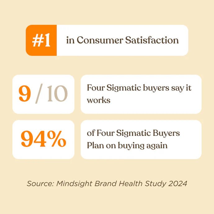 Four Sigmatic Organic Ground Coffee 340g - Focus (Dark) - MarshallsHealthShop