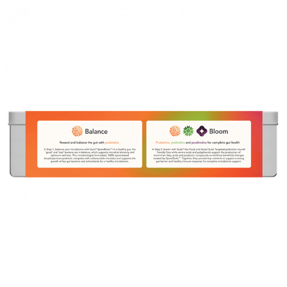 Gutsi Gut Reset Kit The Gutsi® Gut Reset Kit is an advanced 60-day protocol that offers complete care for supporting the ultimate gut health transformation. Balance and bloom your way to amazing health!