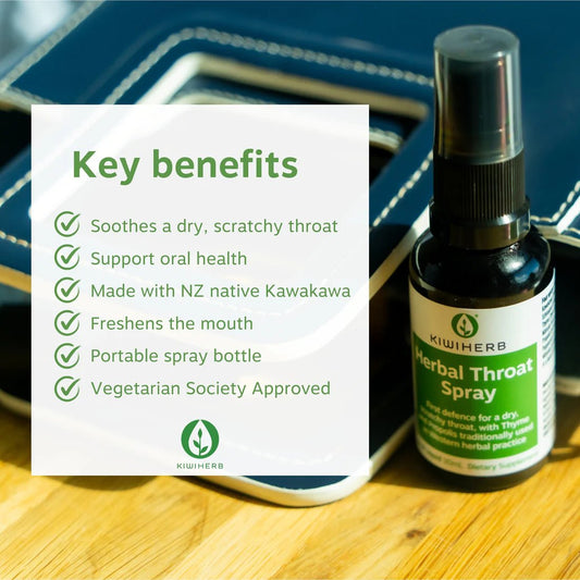 KIWIHERB Herbal Throat Spray 30ml - 1st Stop Marshall's Health Shop, Gift Shop! - Heath and Natural Therapy New Brighton Christchurch - Naturopath