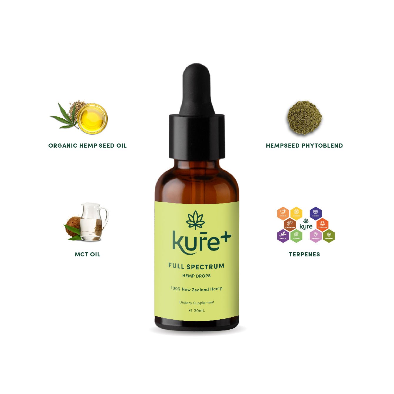 Kure Plus Full Spectrum - MarshallsHealthShop