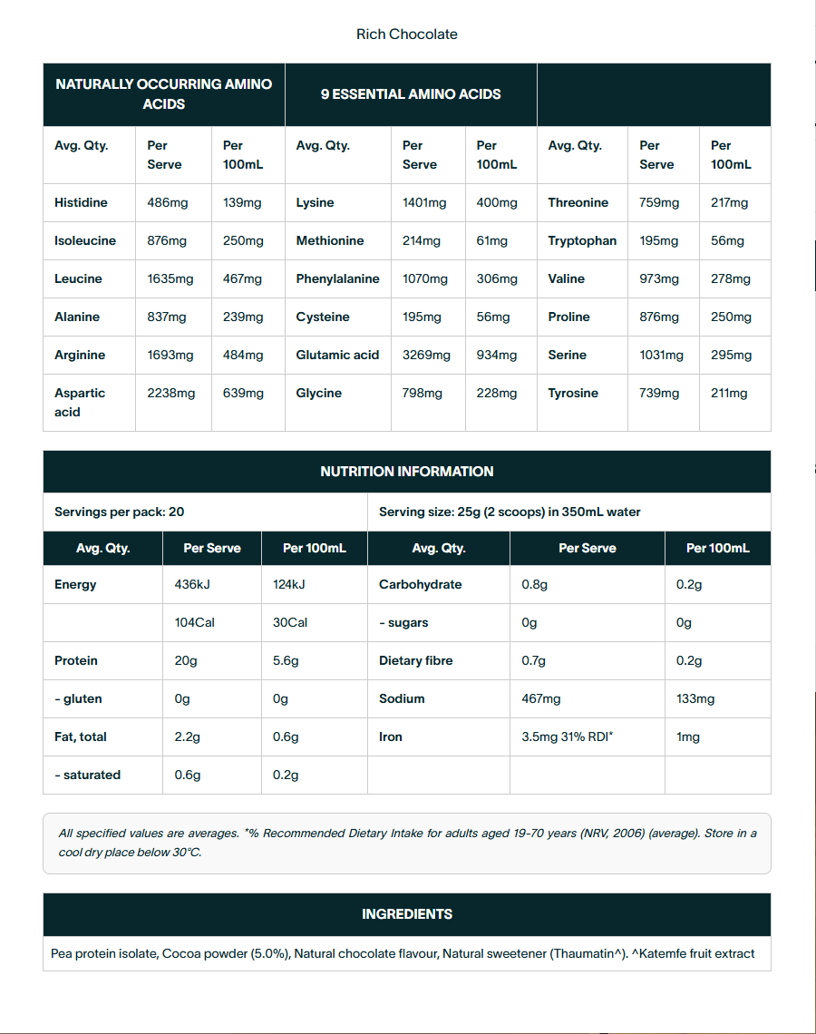 Nuzest Clean Lean Protein Chocolate

Clean Lean Protein is powerfully plant-based and contains all nine essential amino acids. It's a natural source of iron and encourages recovery, vitality, muscle repair, and growth. From seed to tub, we use only the ingredients you need, and the cleanest processing required to bring them to you. Better for you. Better for the environment.

1st Stop, Marshall's Health Shop!