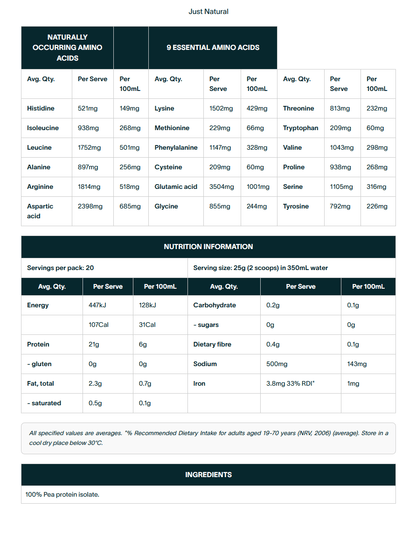 Nuzest Clean Lean Protein Natural 1kg (40 Servings)

Clean Lean Protein is powerfully plant-based and contains all nine essential amino acids. It's a natural source of iron and encourages recovery, vitality, muscle repair, and growth. From seed to tub, we use only the ingredients you need, and the cleanest processing required to bring them to you. Better for you. Better for the environment.
1st Stop, Marshall's Health Shop!