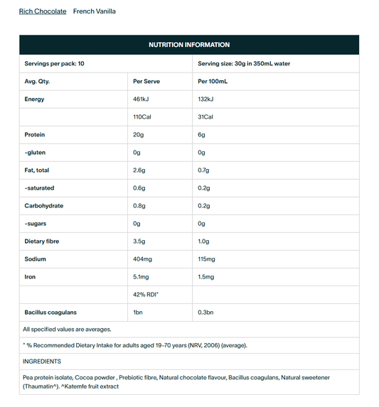 Nuzest Protein + Probiotics Rich Chocolate 300g
A plant protein drink mix made to help support your gut. With 20g golden pea protein per serve, shelf-stable probiotics, and prebiotic fibre, Protein + Probiotics helps nourish the microbiome, while supporting the function and integrity of the digestive system. It’s vegan, hypoallergenic, and easy to mix into shakes, smoothies or baking.

1st Stop, Marshall's Health Shop!
