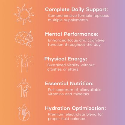 Prime Self Prime Day Sachets 5g - 1st Stop Marshall's Health Shop, Gift Shop! - Heath and Natural Therapy New Brighton Christchurch - Naturopath