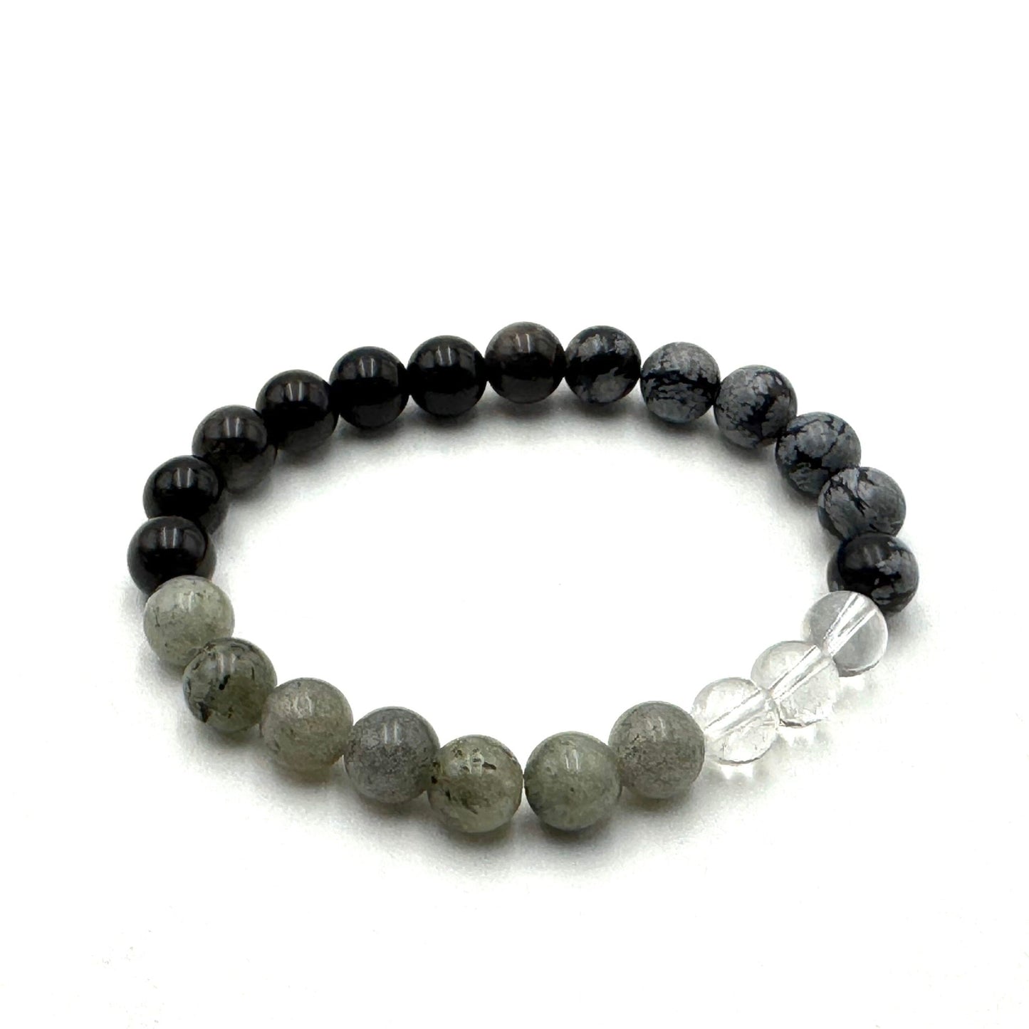 Protection & Grounding Bracelet - MarshallsHealthShop