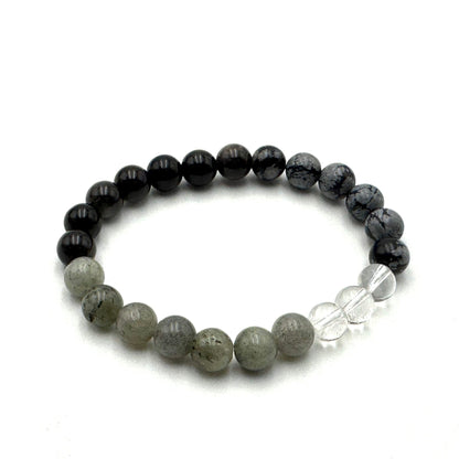 Protection & Grounding Bracelet - MarshallsHealthShop