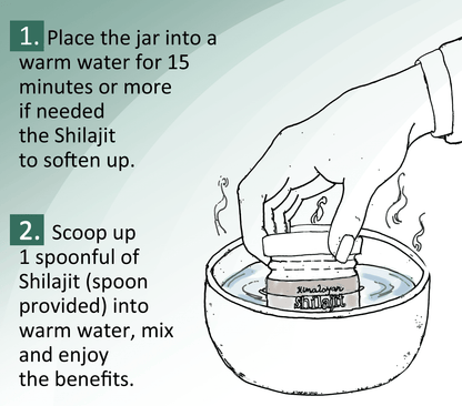Sattvayur Himalayan Shilajit Resin, 75% Fulvic Acid, 20g Jar - MarshallsHealthShop
