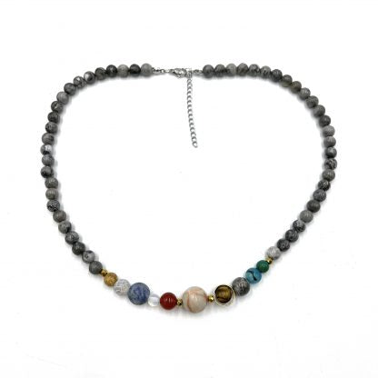 Solar System Necklace Grey Picasso Jasper