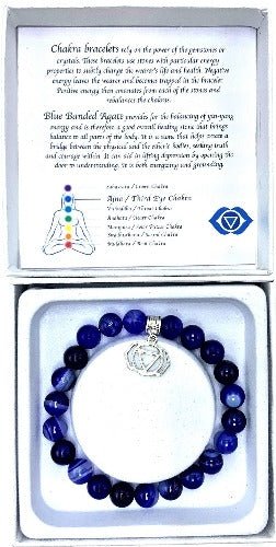 Blue Banded Agate Third Eye Chakra Bracelet

Size approx. 7cm

1st Stop, Marshall's Health Shop, Gift Shop!

SKU: CKC2